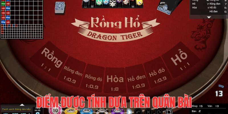 33win2 đăng nhập lô đề dễ thắng