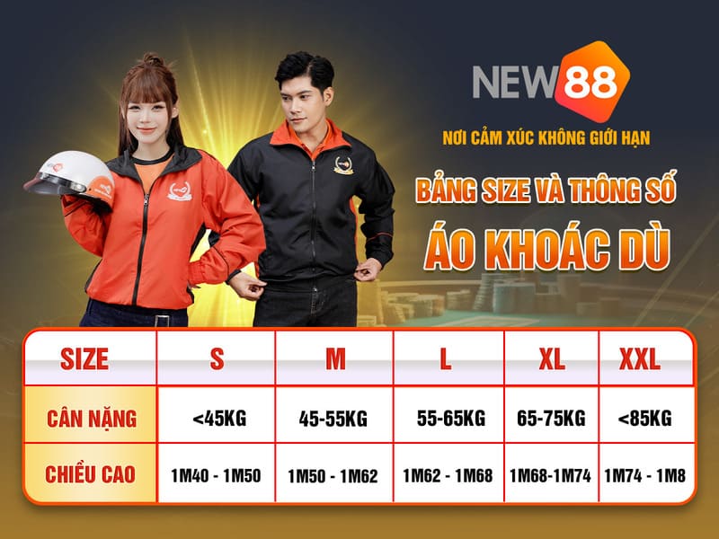 33win2 xổ số miền nam thứ năm hàng tuần