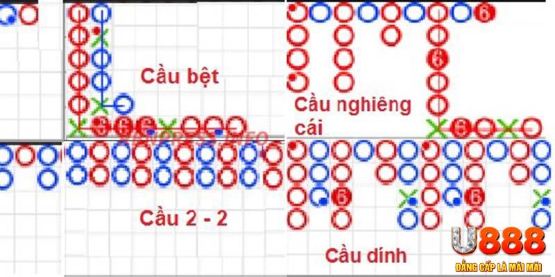 33win2 đăng nhập roulette khuyến mãi