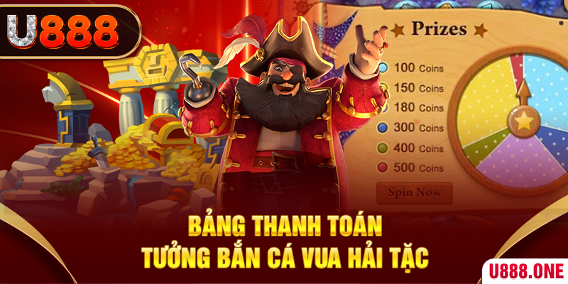 33win2 cá cược bóng đá như thế nào