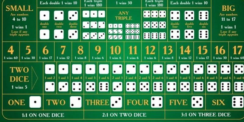 33win2 MT Trực Tuyến